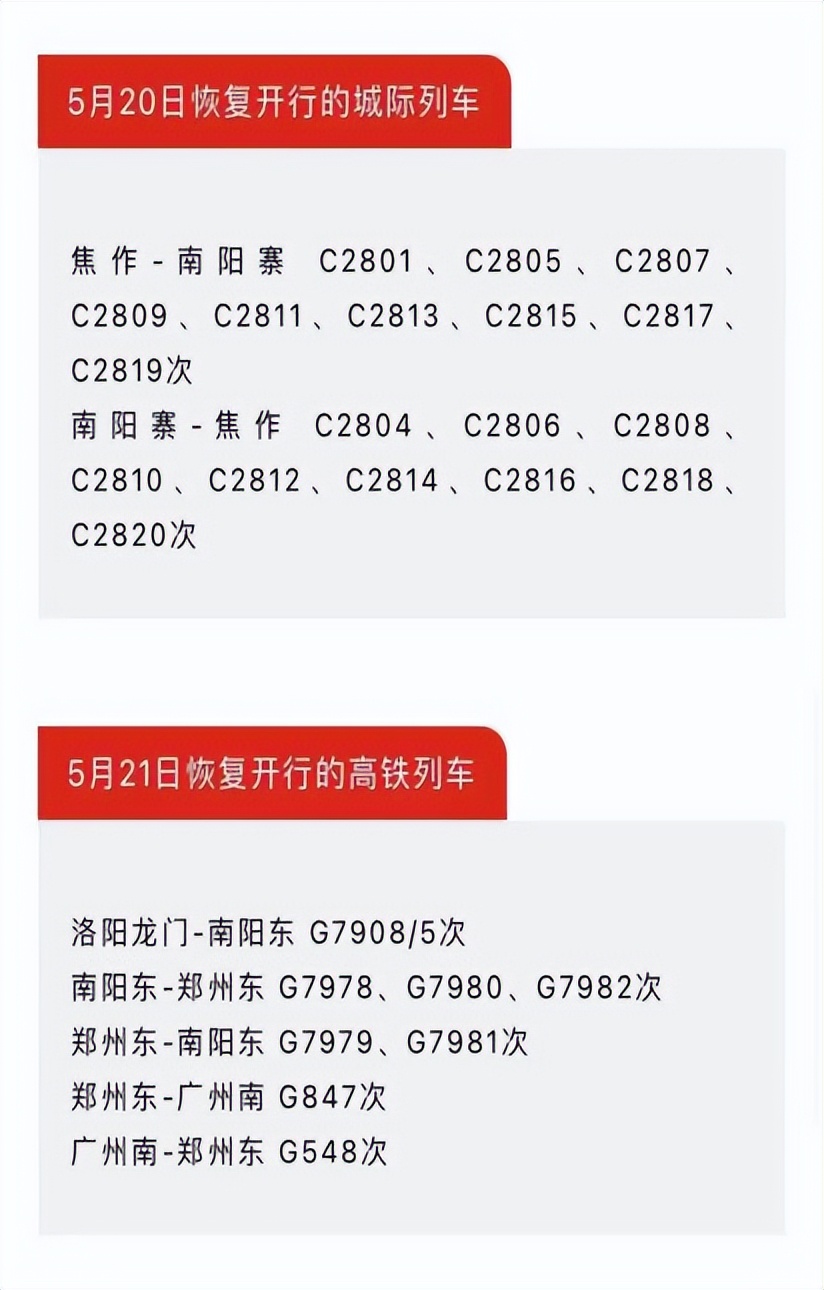 截至5月24日郑州市最新出行政策汇总/郑州18家医院就诊指南/市定点救治医院11部服务电话公布