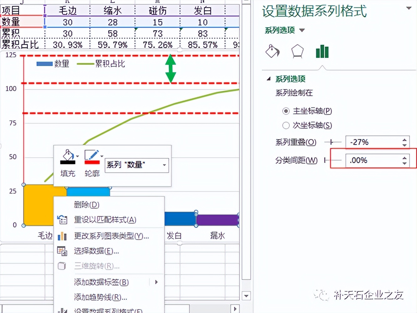 柏拉图排列图的主要作用是什么,柏拉图如何按降序排列