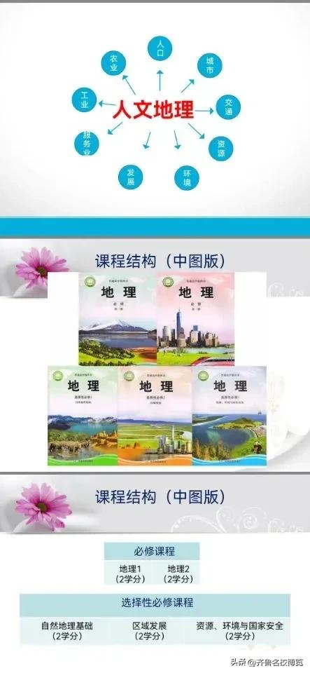 一桥贯通初高中，名师授渔益无穷！济南中学兴趣课堂助力初高衔接