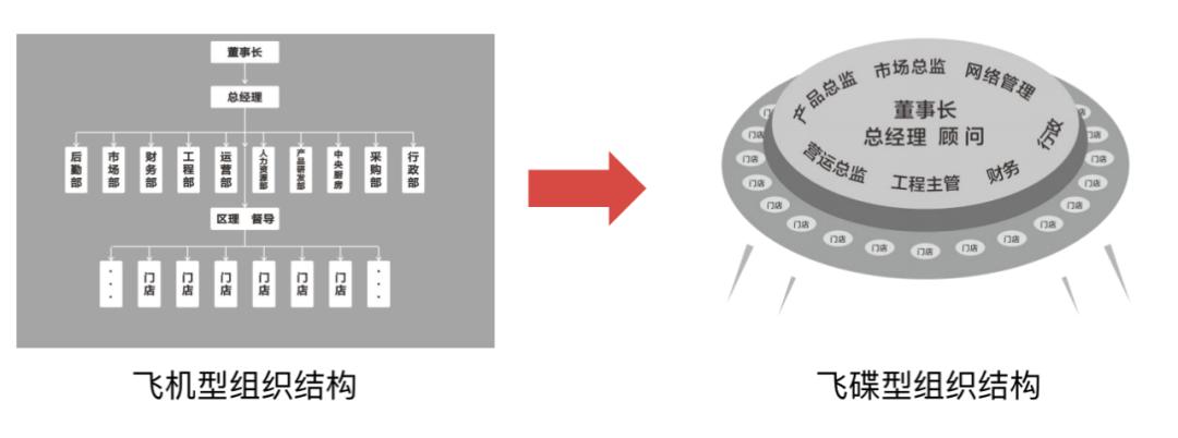 2023年餐饮爆款文案短视频,餐饮2023年最火文案