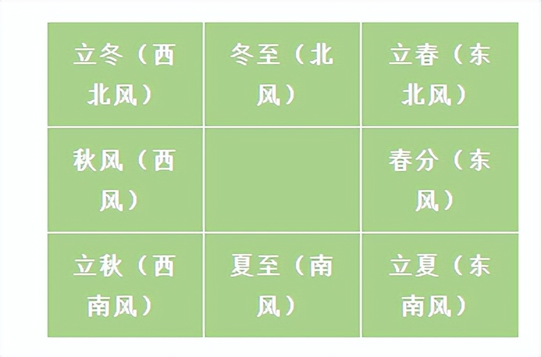 霡霂滂霈造句,霡霂淅沥什么意思