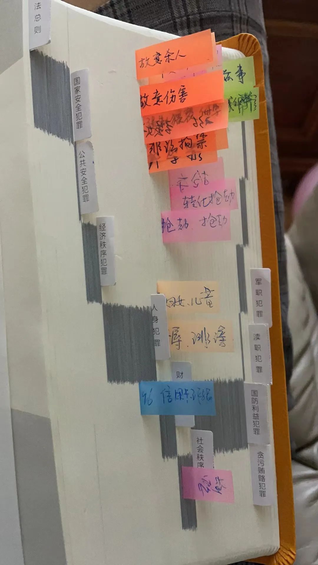 法律工具书推荐,不是吧不是吧你知道