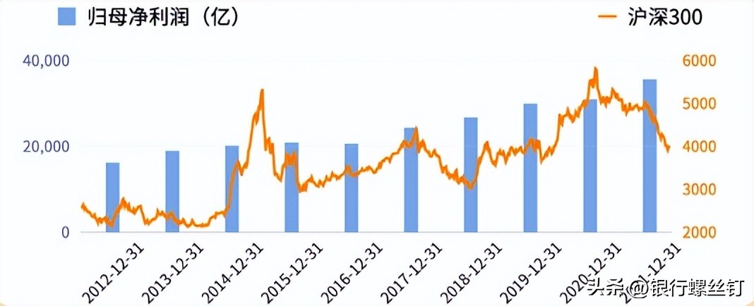 五星级酒店周边商铺值得投资不,五星级酒店旁边住宅有升值潜力吗