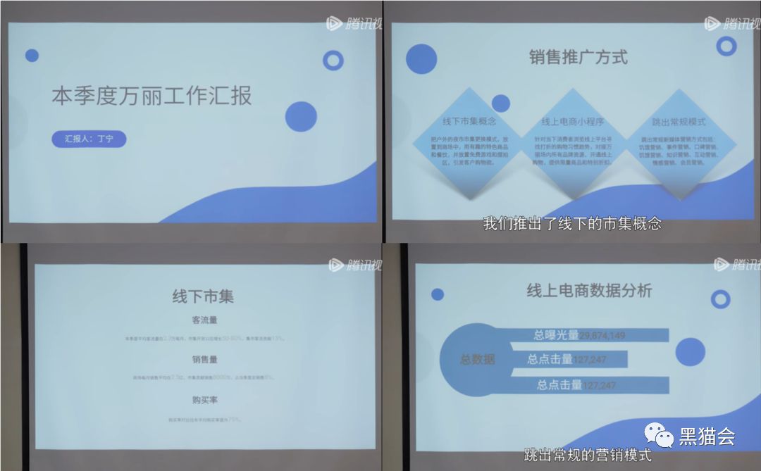 ppt大赛活动策划方案,商业活动策划方案ppt模板