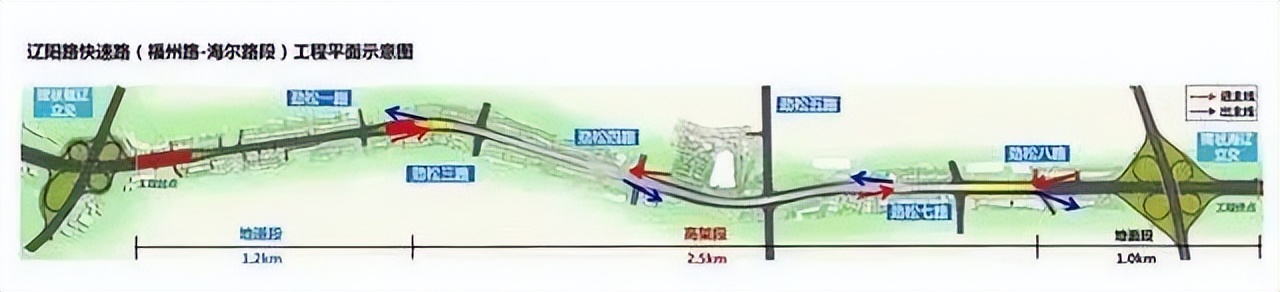 青岛打开环湾型城市发展更大空间,青岛城市建设发展