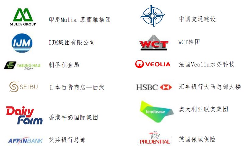 马来西亚房产推介会真实情况点评,为什么中国人喜欢去马来西亚