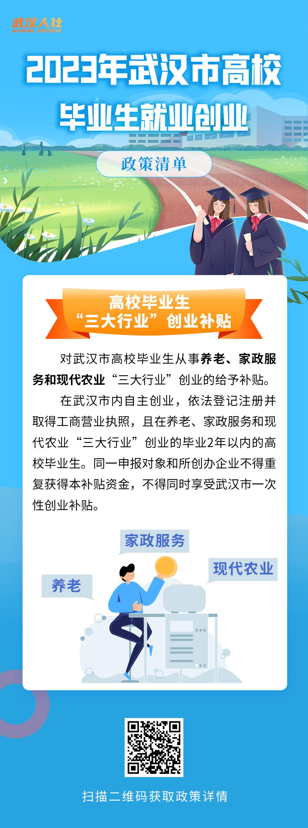 事关毕业生就业创业！政策清单来了！