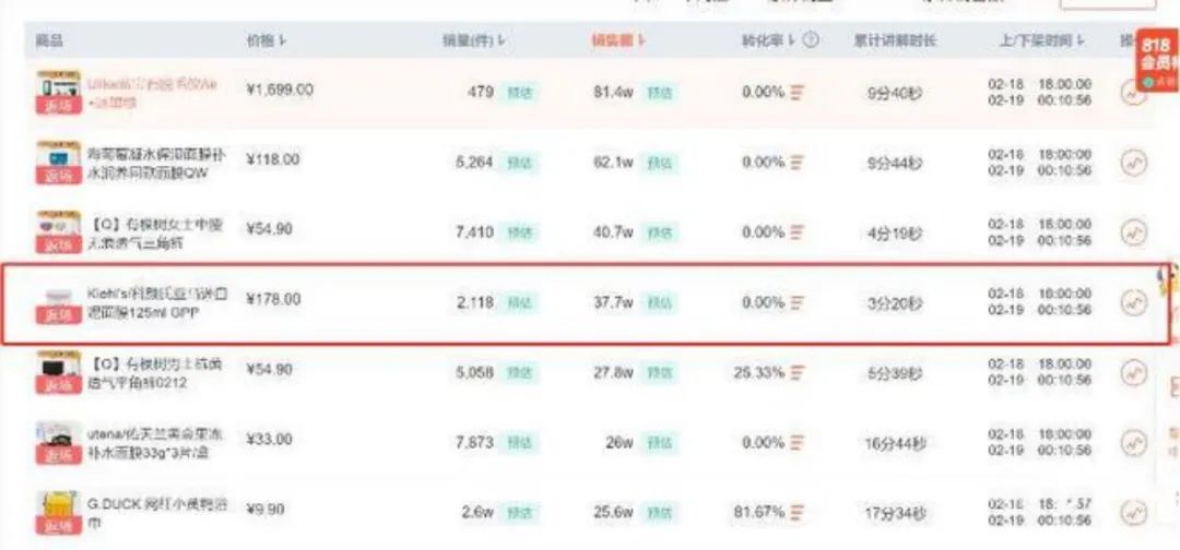 网友质疑戚薇卖假,戚薇卖的东西是假的吗