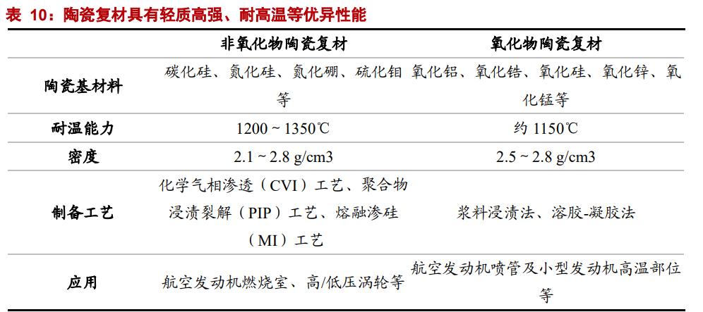 火炬电子超级电容器项目,火炬电子高端元器件