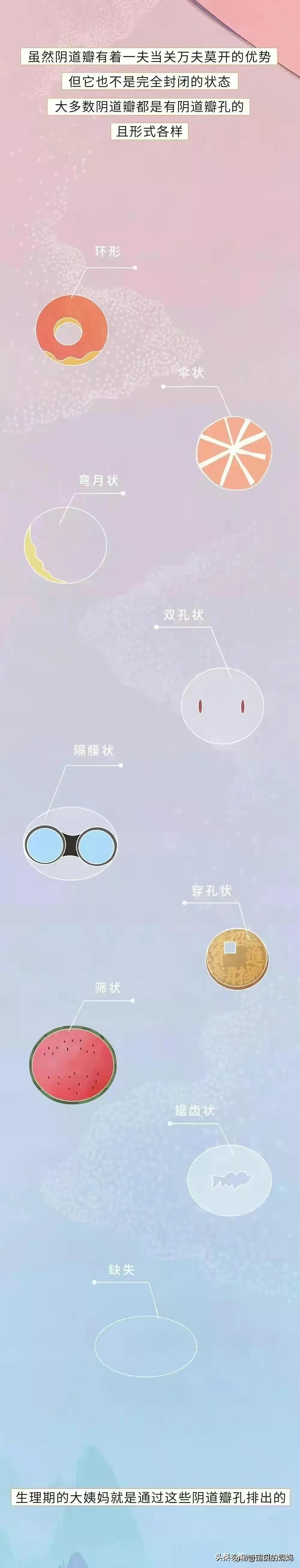 第一次*生活性**，需要了解哪些知识？漫画