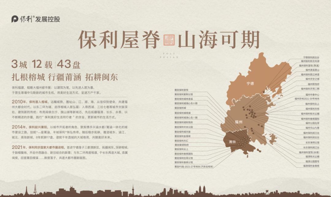 实探现房楼盘,实探地产项目