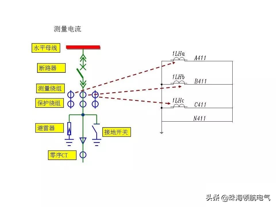 怎么看懂开关柜二次原理图,开关柜二次控制原理接线