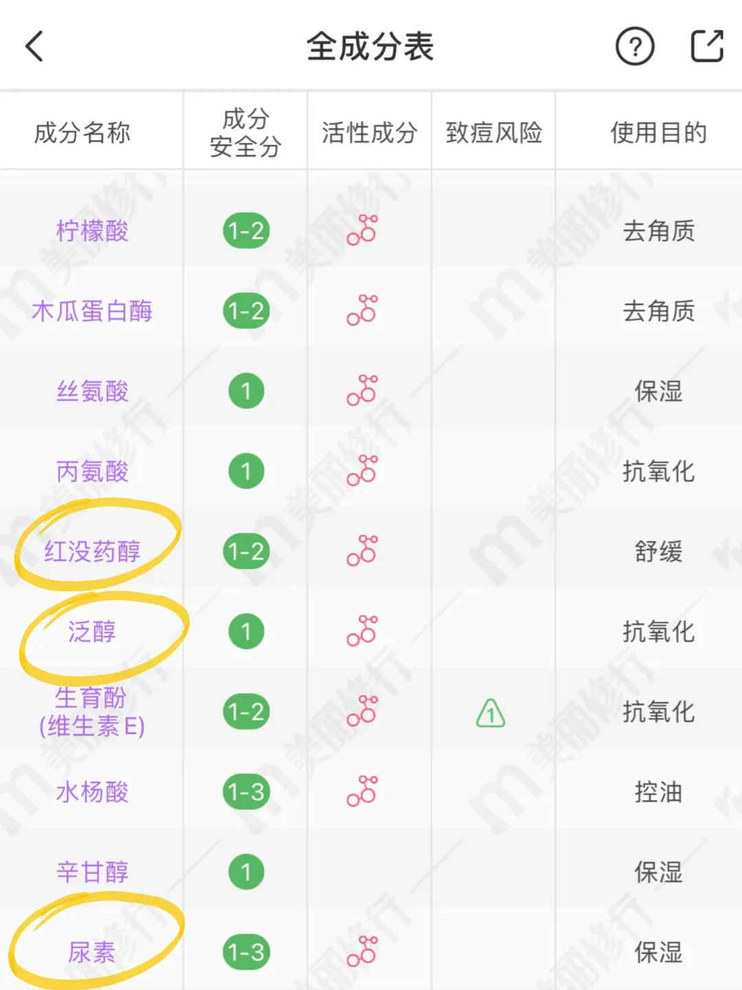 被问爆了的母婴好物,被问爆的收纳合集