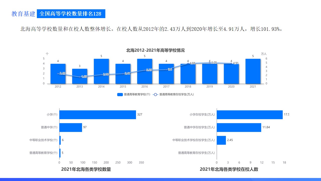 广西北海涠洲岛旅游最新视频,广西涠洲岛在哪个城市