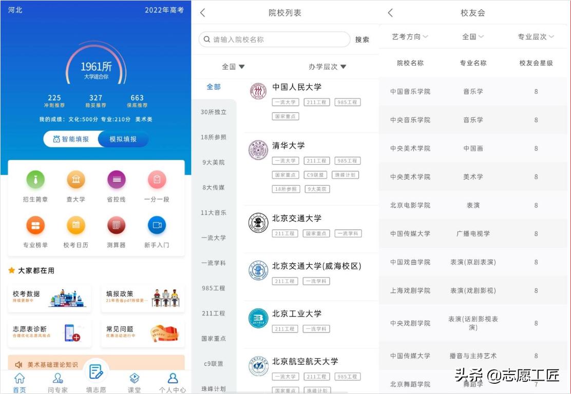 高考志愿职业排名表,高考志愿填报专家排名