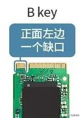 m.2接口nvme协议512gssd固态硬盘,爱国者aigo2tbssd固态硬盘m.2接口