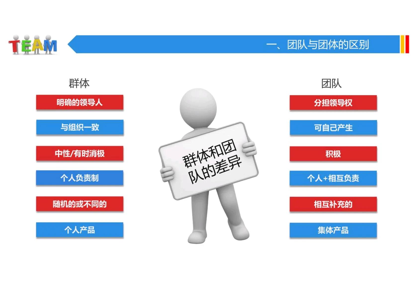 如何打造团队的凝聚力,如何打造超强团队的凝聚力