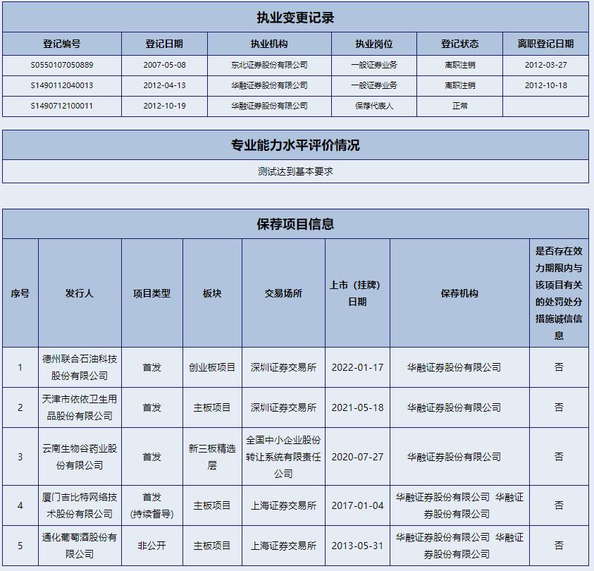 北交所股票退市风险提示,北交所股票被实施退市风险警示