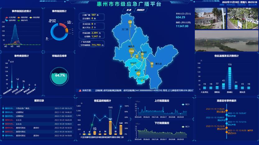 专业音视频领域中，ProAV的崛起之路