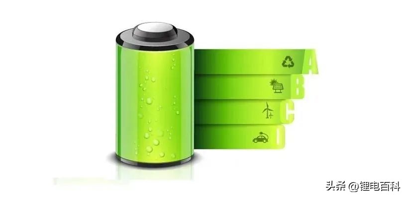 钠电池技术最新突破,深度解析钠电池