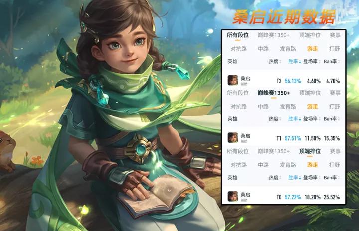 剑风新赛季出装,剑风第二季