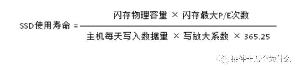 服务器硬件基础知识,服务器硬件基本知识讲解