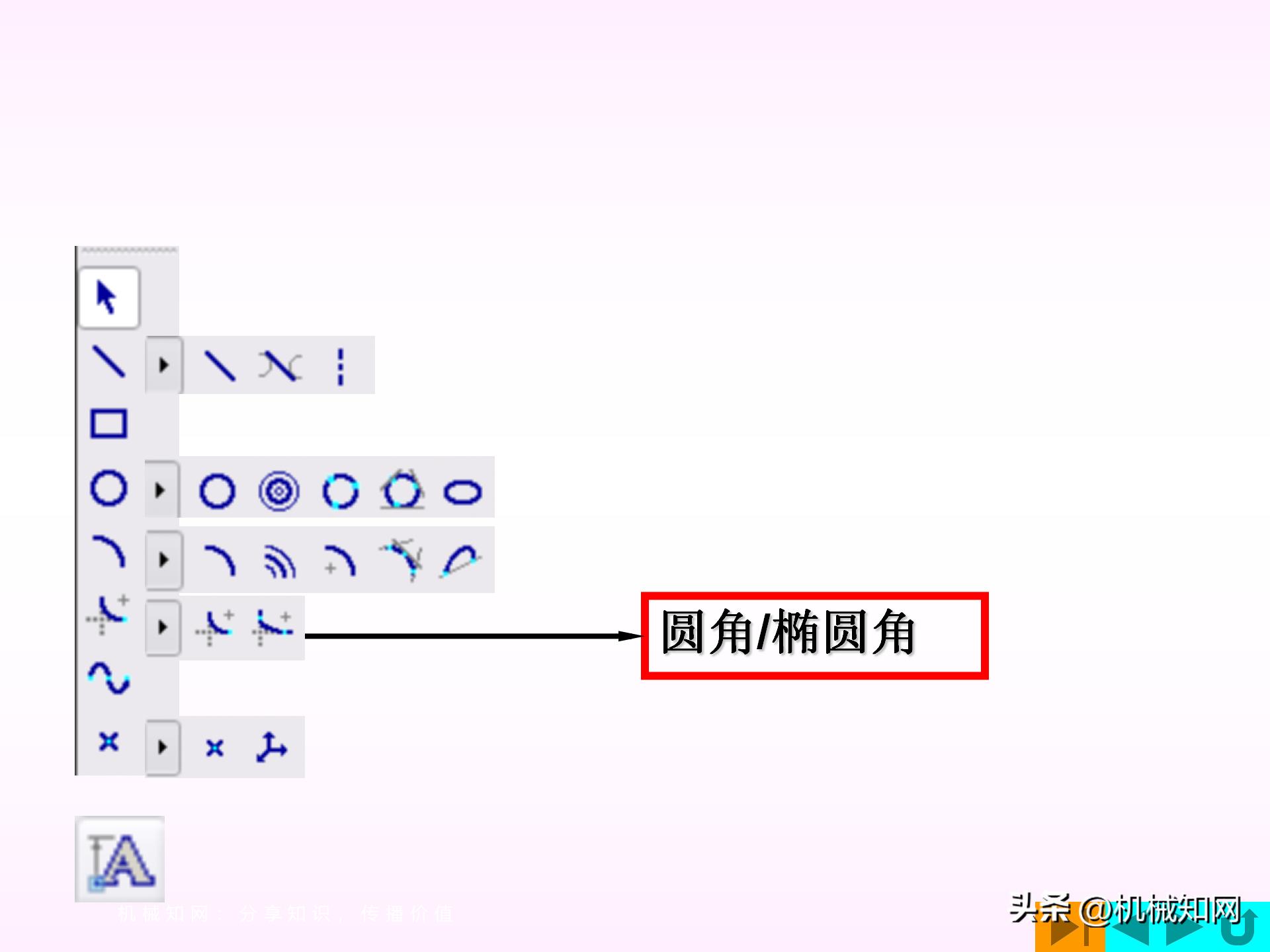 proe模型树中如何显示全部特征,proe中如何复制特征到新建零件中