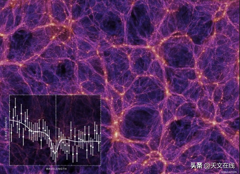 宇宙x射线图高清,太空x射线源全景图
