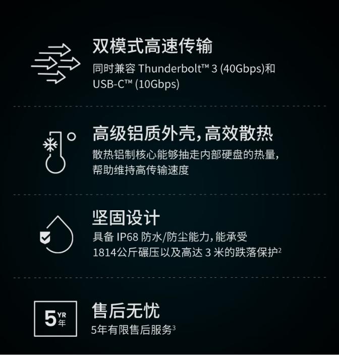 pssd移动硬盘推荐2023,pssd移动固态硬盘优缺点