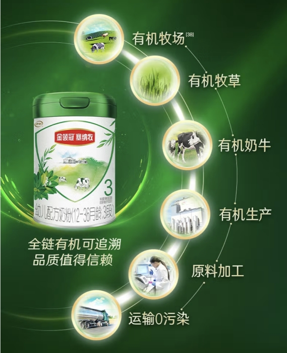 新生儿喝金领冠塞纳牧牌子奶粉好,塞纳牧有机奶粉和金领冠