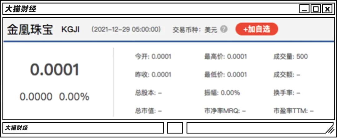 2004年世界500强公司的市值,500强前十一年的营收
