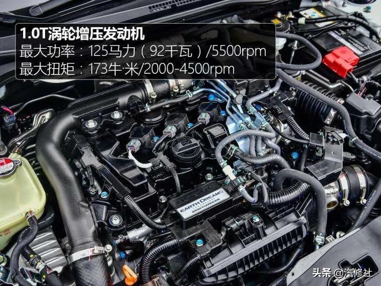 本田思域涡轮增压故障灯,本田思域加速有推背感吗