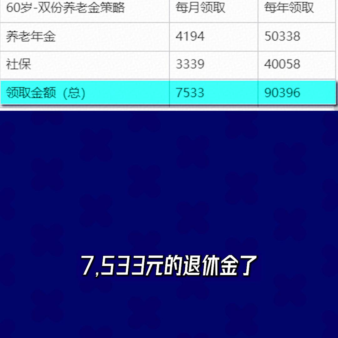 社保要缴纳多少退休才会多一点,社保是不是交得越多退休金越高