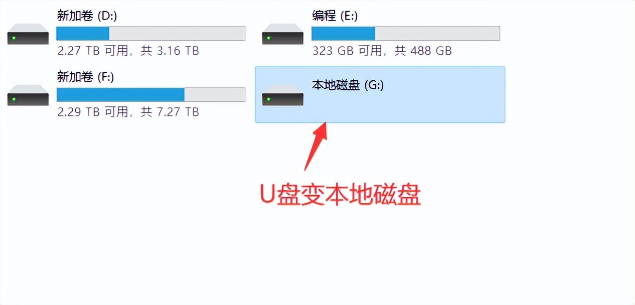 u盘本地磁盘改为可移动磁盘,u盘变成可移动磁盘怎么恢复图解