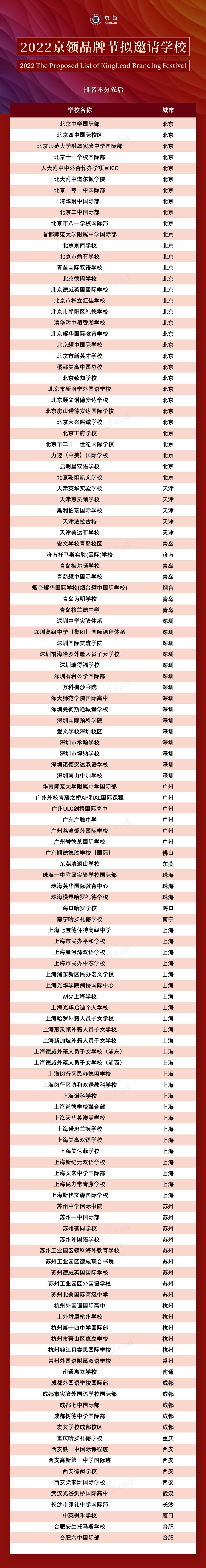 济南安生托马斯国际学校,评价济南安生学校