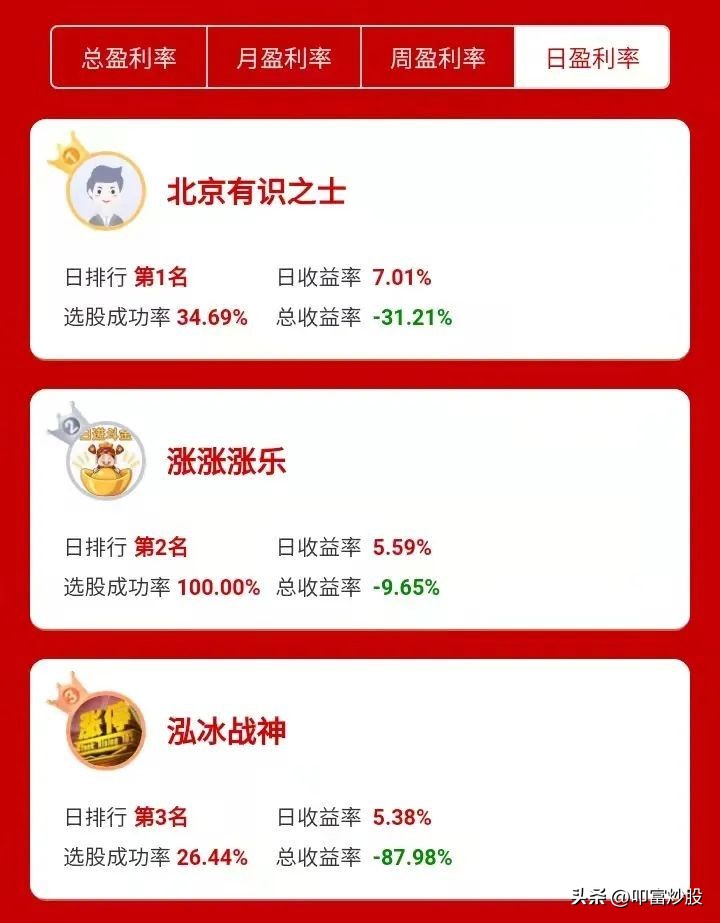 叩富炒股大赛,叩富炒股官方版