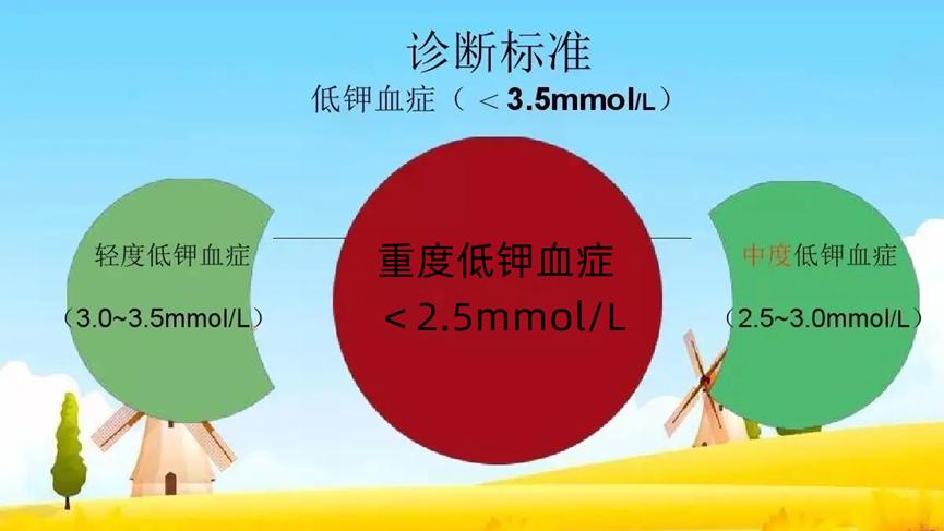 镇咳糖浆复方甘草片,镇咳祛痰复方甘草片