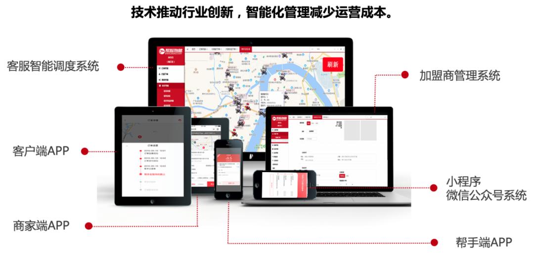 蛋糕店品牌加盟哪家靠谱,比较靠谱的零食加盟品牌