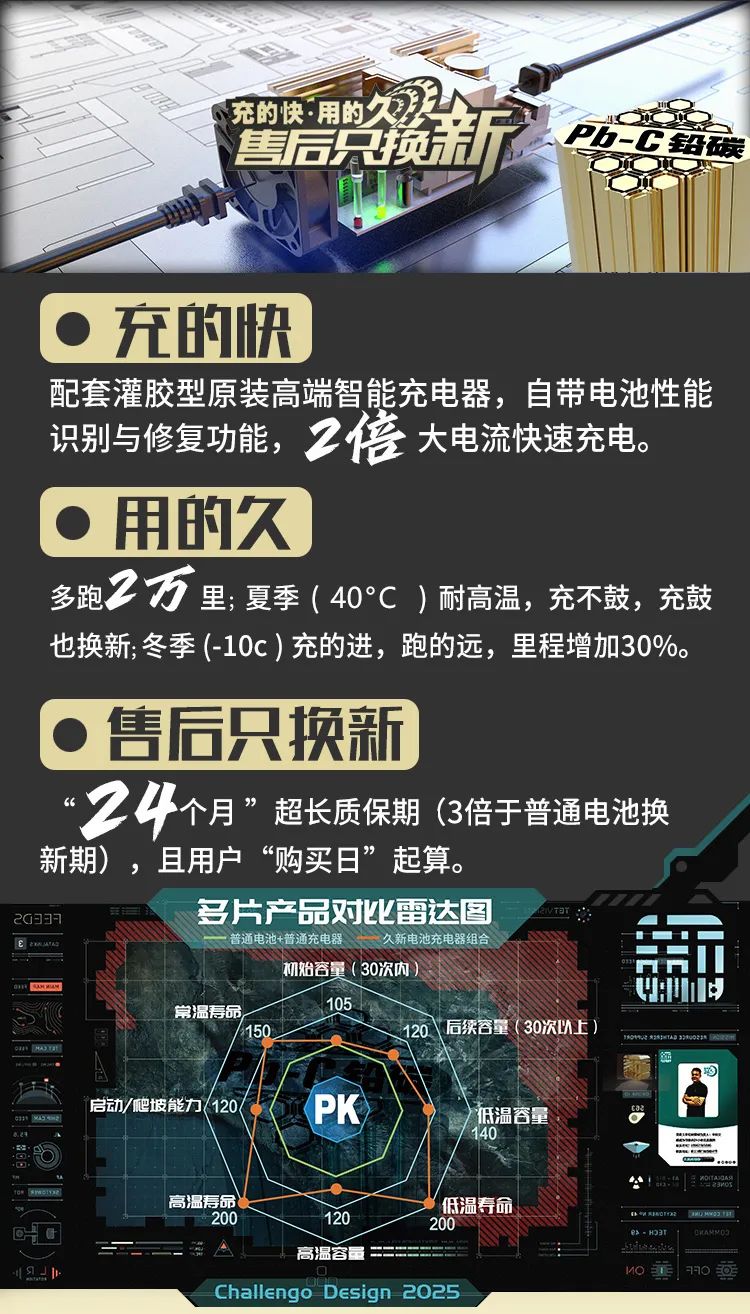 久新铅碳电池开封总代理,久新铅碳电池是哪个公司的