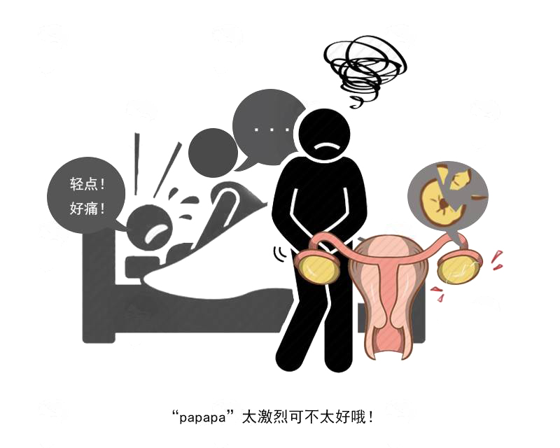 女人经常腹痛是不是妇科病引起的,妇科什么疾病会引起剧烈腹痛