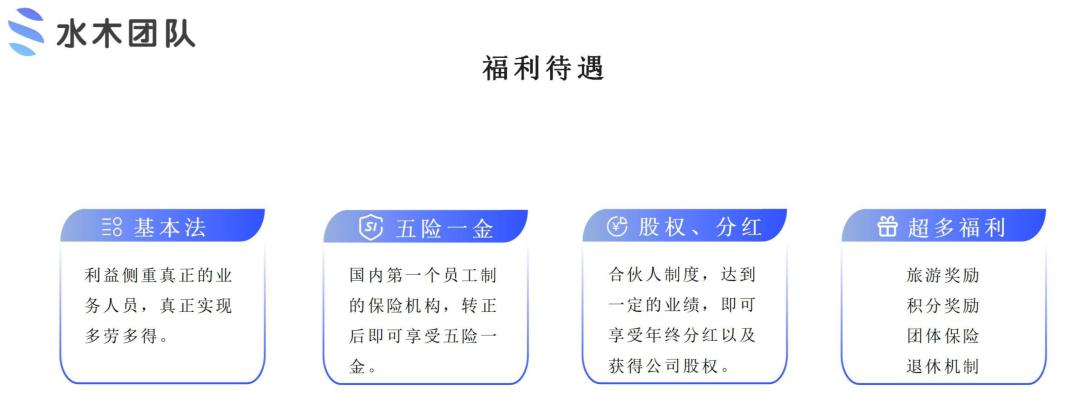 招募优秀保险合伙人,保险公司招募优秀合伙人