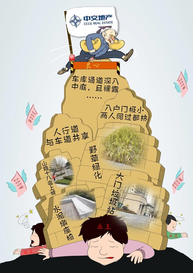 中交地产维权,中交地产质量问题