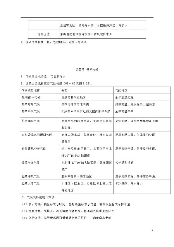 初中地理七上知识点,初中地理七年级上册的题型