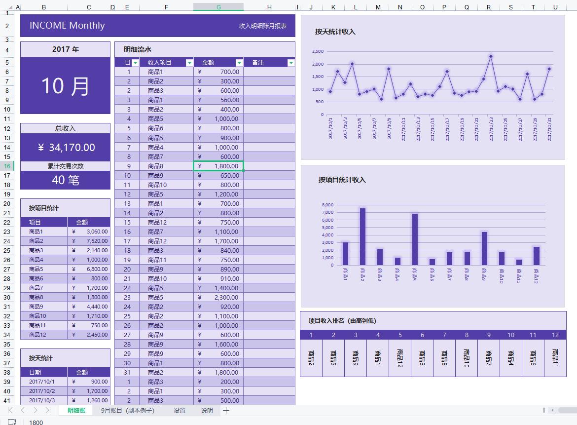 财务收入支出明细表自动生成,财务收入支出明细账表格怎么制作