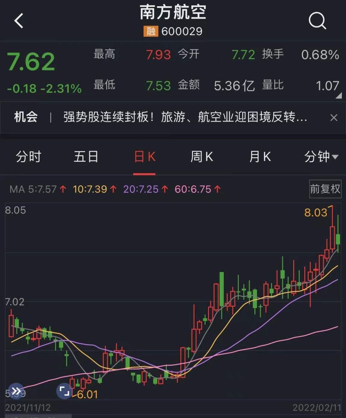 方威买入新钢股份,买进股票