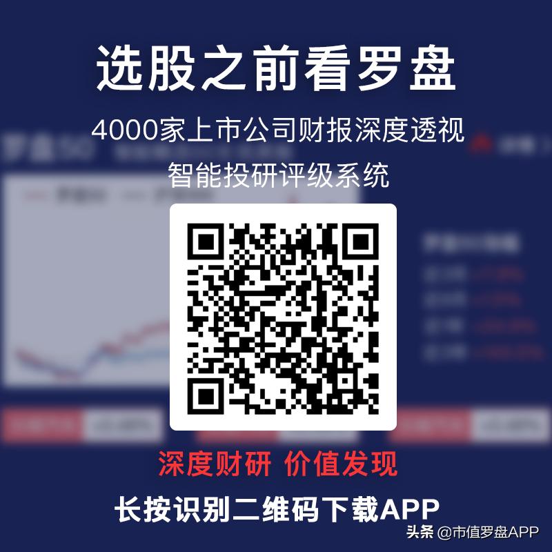 杰瑞股份2022业绩公布时间,杰瑞股份上半年收入