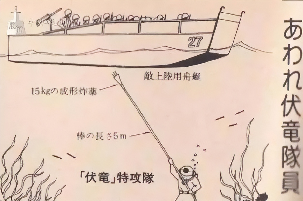 是谁炸毁了“北溪”管道？这是一个专业技术问题。