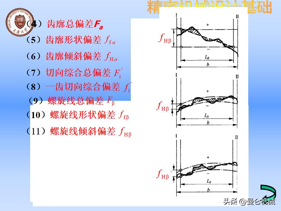 机械零件怎么设计才美观,精密设备怎么设计