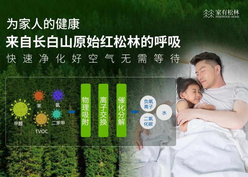 除醛最好最有用的方法,还需掌握正确的除醛方法才靠谱