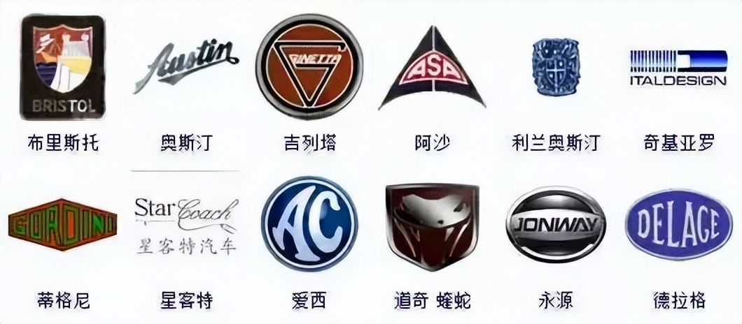 全世界汽车标志大全及名字,全球汽车标志单个图片大全